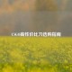 CSGO高性价比刀选购指南