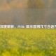 深度解析，PUBG 显示器用几寸合适？