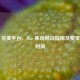 CSGO 完美平台，Mac 系统畅玩指南及赛季结束时间