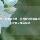 扬尼斯·阿德托昆博，从希腊怪物到篮球传奇的逆袭及身高探秘
