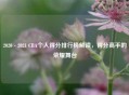 2020 - 2021 CBA个人得分排行榜解读，得分高手的荣耀舞台