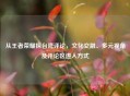 从王者荣耀探台湾评论，文化交融、多元视角及评论区进入方式