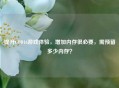 提升COD16游戏体验，增加内存很必要，需预留多少内存？