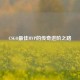 CSGO更佳MVP的传奇进阶之路