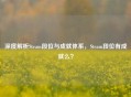 深度解析Steam段位与成就体系，Steam段位有成就么？