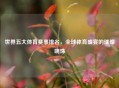 世界五大体育赛事排名，全球体育盛宴的璀璨明珠