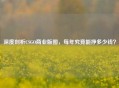 深度剖析CSGO商业版图，每年究竟能挣多少钱？