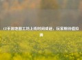 CF手游地图工坊上线时间成谜，玩家期待值拉满