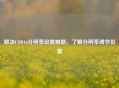 解决COD16分辨率设置难题，了解分辨率调节位置