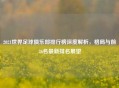 2021世界足球俱乐部排行榜深度解析，格局与前36名最新排名展望