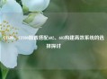 CF600、CF800前置搭配602、603构建高效系统的选择探讨