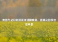 美国与尼日利亚篮球碰撞盛宴，直播及回放信息来袭