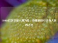 COD16战区区服人满为患，热度依旧引还有人玩吗之问