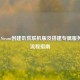 2019，Steam创建饥荒联机版及搭建专属服务器全流程指南