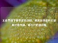 王者荣耀下赛季定级攻略，解答定级是历史更高还是当前，轻松开启新征程
