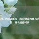 标准列日足球俱乐部，历史荣光回顾与未来展望，探寻成立时间