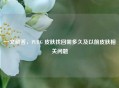 一文解答，PUBG 皮肤找回需多久及以前皮肤相关问题