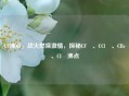CF沸点，战火燃烧     ，探秘CF₄、CCl₄、CBr₄、CI₄沸点