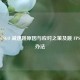 剖析 CSGO 减速跳原因与应对之策及跳 FPS 解决办法