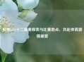 聚焦2022十二强赛程表与比赛地点，共赴体育     盛宴