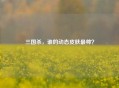 三国杀，谁的动态皮肤最帅？