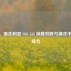 CSGO，狙击利器 SSG 553 深度剖析与狙击手历史排名