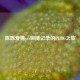 陈陈爱猫yes微博记录的PUBG之旅