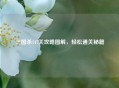 三国杀147关攻略图解，轻松通关秘籍