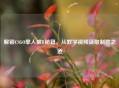 解锁CSGO单人破B秘籍，从教学视频汲取制胜之道