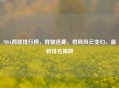 NBA西部排行榜，群雄逐鹿，格局风云变幻，最新排名揭晓