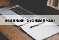 女性生理反应图（女子生理反应是什么样）