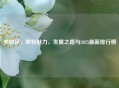 美职足，独特魅力、发展之路与2025最新排行榜