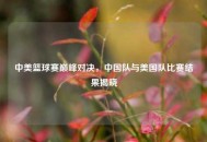 中美篮球赛巅峰对决，中国队与美国队比赛结果揭晓