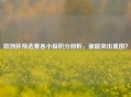 欧洲杯预选赛各小组积分剖析，谁能突出重围？