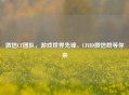 微信CF团队，游戏世界先锋，CFHD微信群等你来