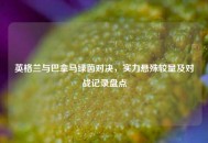 英格兰与巴拿马绿茵对决，实力悬殊较量及对战记录盘点