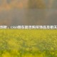 深度剖析，CSGO现在能否购买饰品及相关建议