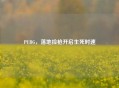 PUBG，落地捡枪开启生死时速