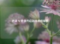 逆战 W 登录开启别样游戏探索