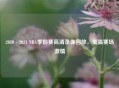 2020 - 2021 NBA季前赛高清录像回放，重温赛场     