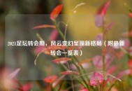 2021足坛转会期，风云变幻呈现新格局（附最新转会一览表）