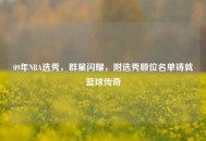 09年NBA选秀，群星闪耀，附选秀顺位名单铸就篮球传奇