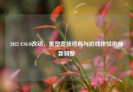 2022 CSGO改动，重塑竞技格局与游戏体验的最新调整