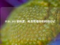 PUBG 2018 柏林套，电竞辉煌中的时尚印记