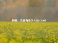 探秘，究竟有多少人玩 CSGO？