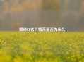 揭秘CF名片精英是否为永久