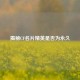 揭秘CF名片精英是否为永久