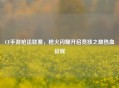 CF手游枪法联赛，枪火闪耀开启竞技之巅热血征程