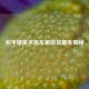 和平精英水晶车刷取位置全揭秘