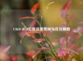 CSGO HUD位置设置奥秘与优化秘籍